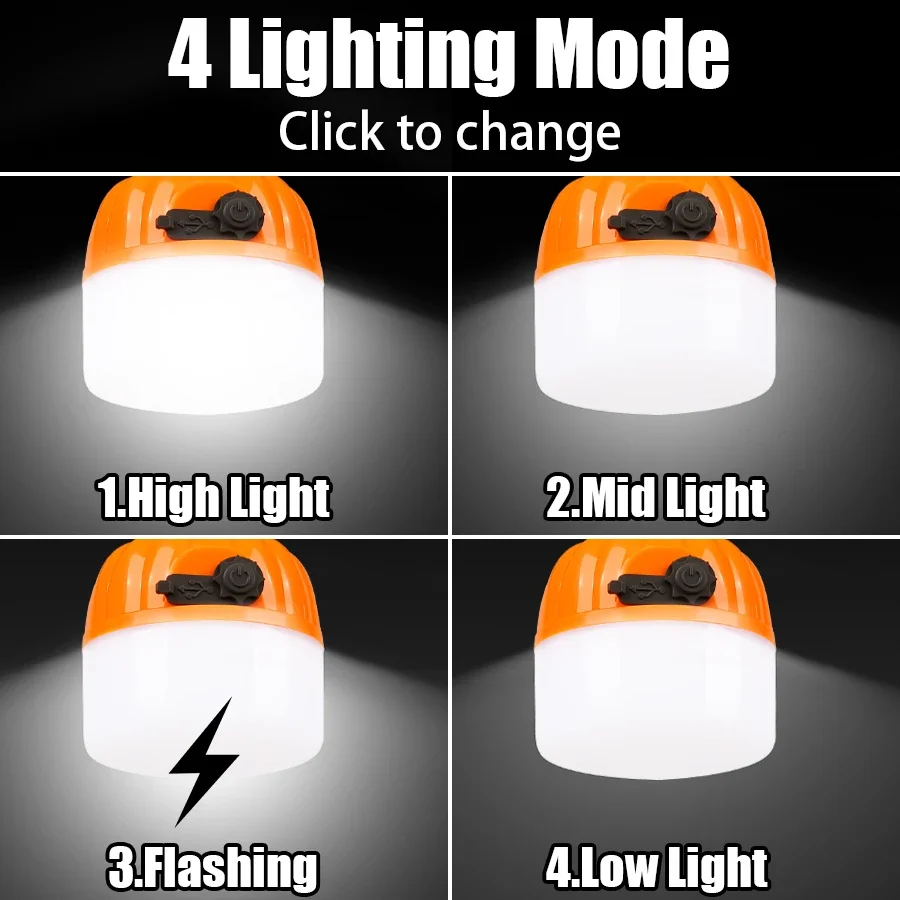 Mini Draagbare Halloween Pompo - Outdoor Lighting Usb recensie en prijs