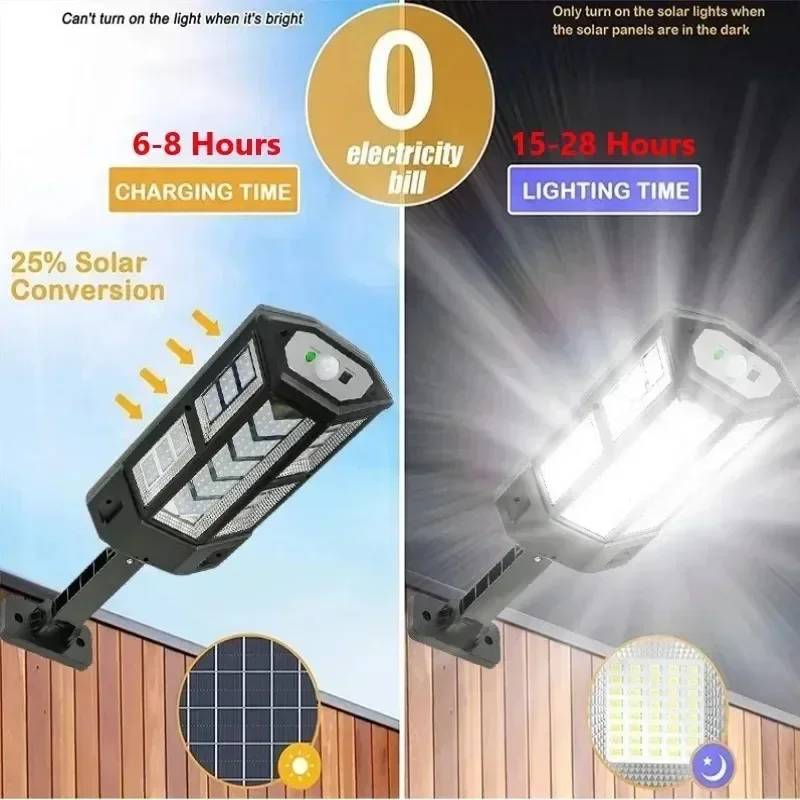 Nieuwste zonnelamp Krachtige b - Outdoor Lighting Decoration recensie en prijs