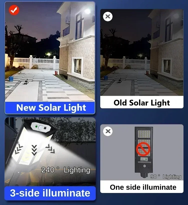 Nieuwste zonnelamp Krachtige b - Outdoor Lighting Decoration recensie en prijs