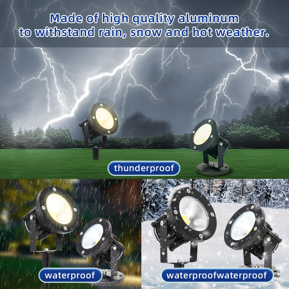 LED GU10 Tuinverlichting Gazon - Outdoor Lighting Sconce recensie en prijs
