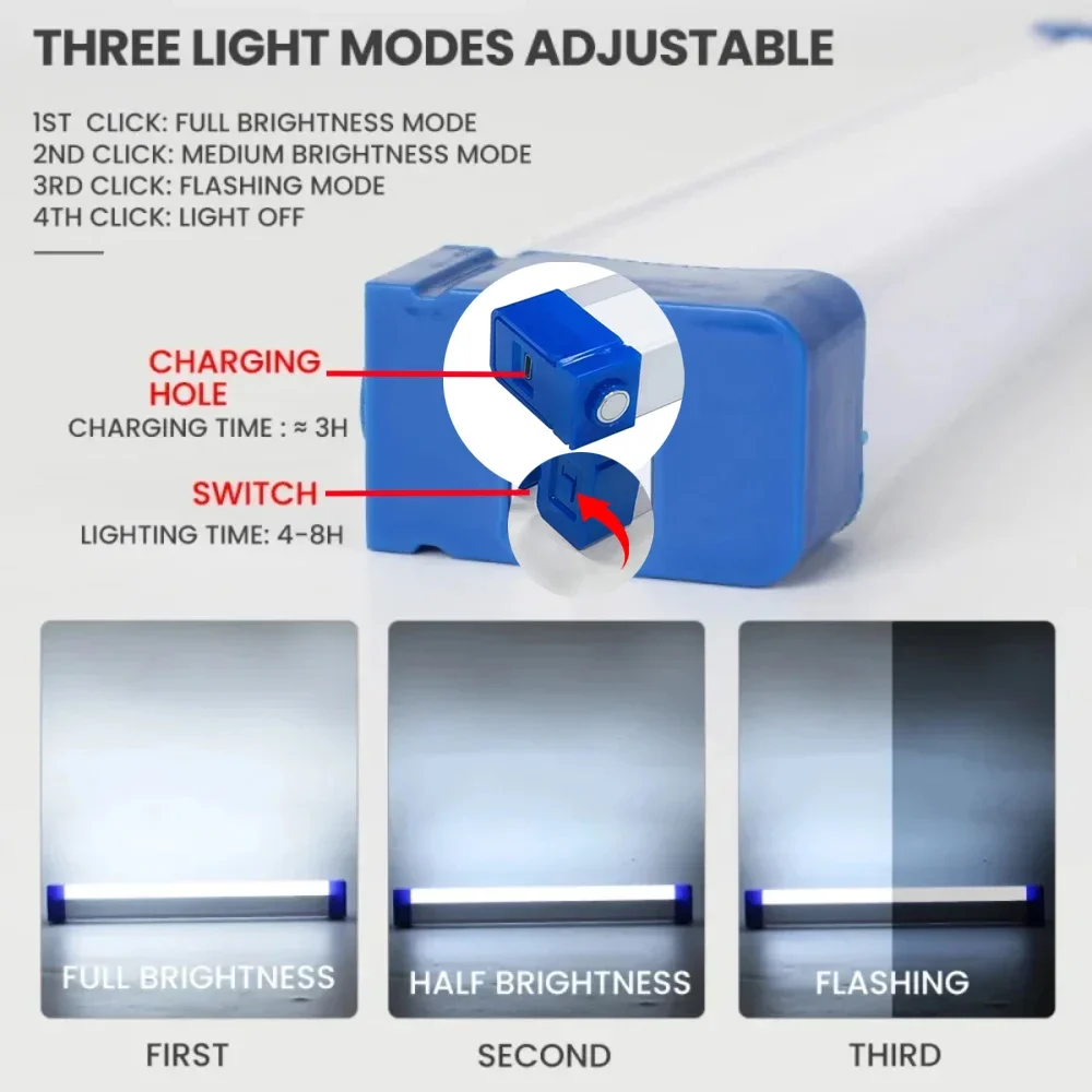 Superheldere LED-zaklamp USB o - Outdoor Lighting House recensie en prijs