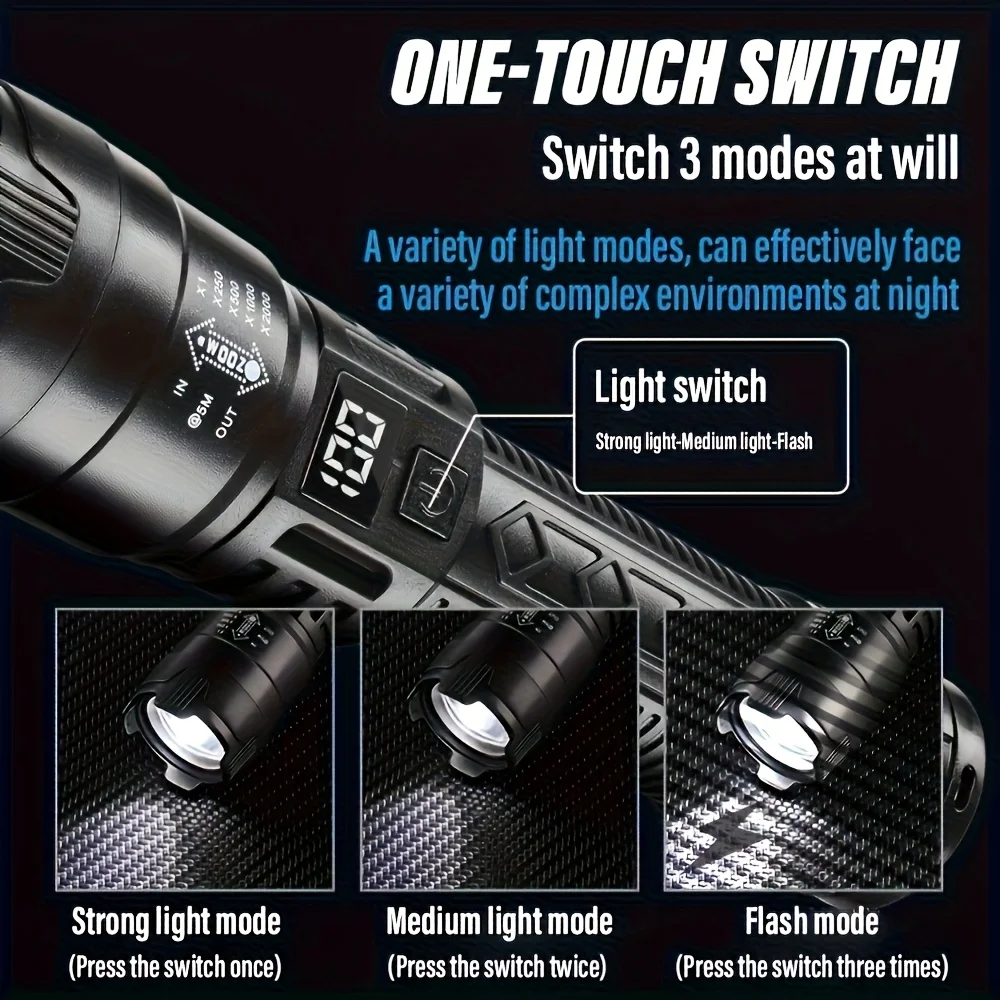 Tactische LED-zaklamp 2000LM U - Outdoor Lighting Usb recensie en prijs
