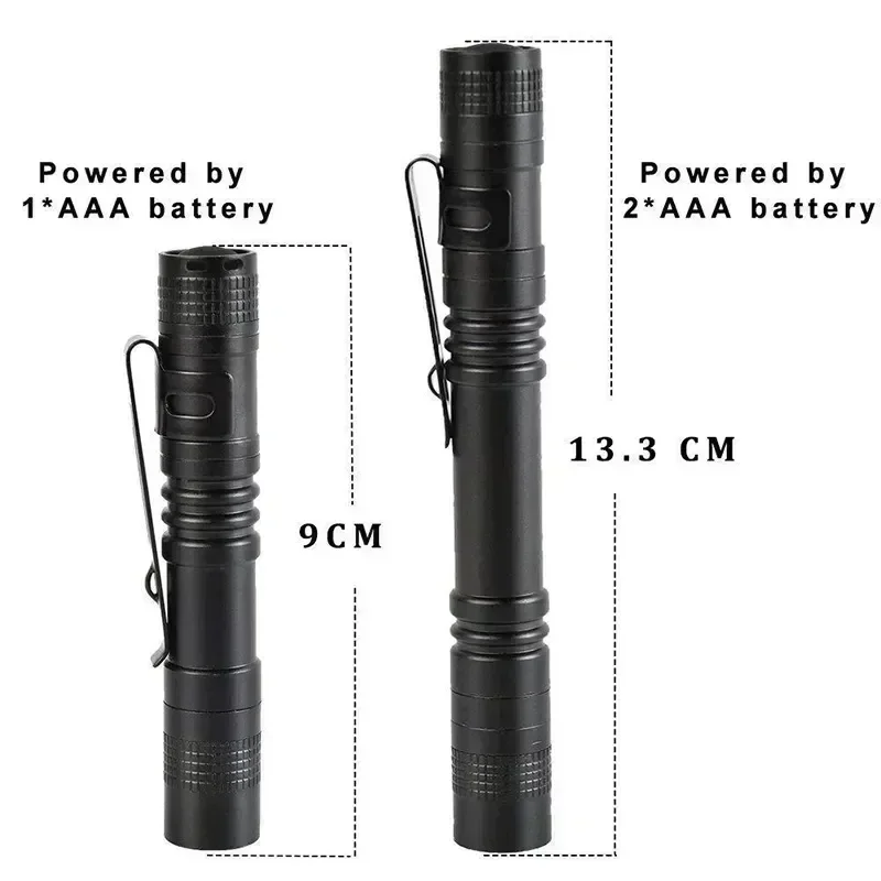 Draagbare Mini LED-penzaklamp  - Outdoor Lighting Types recensie en prijs