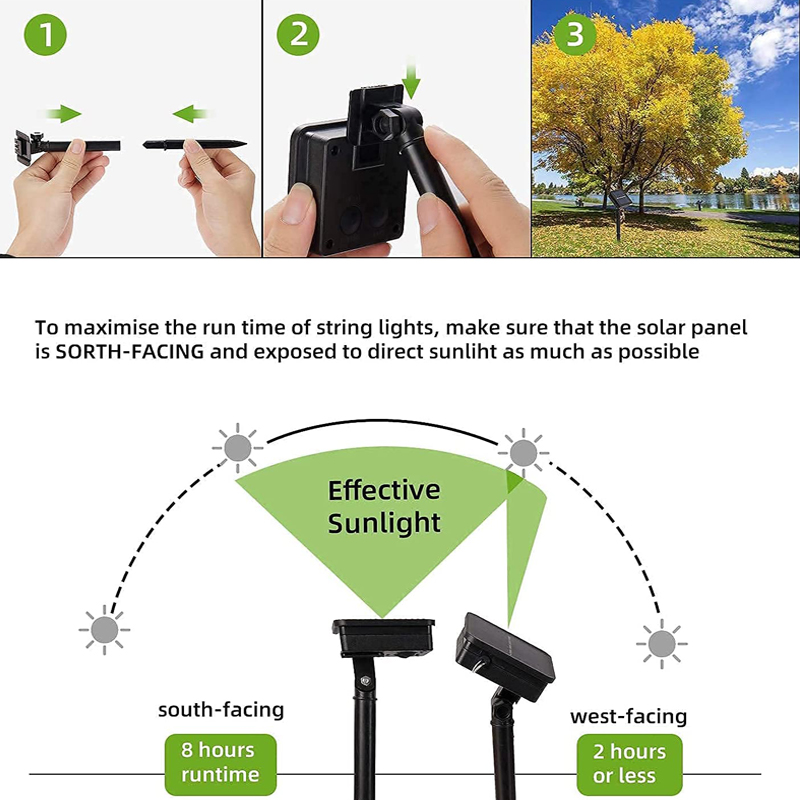 Solar LED Lichtslingers Outdoo - Outdoor Lighting Sconce recensie en prijs