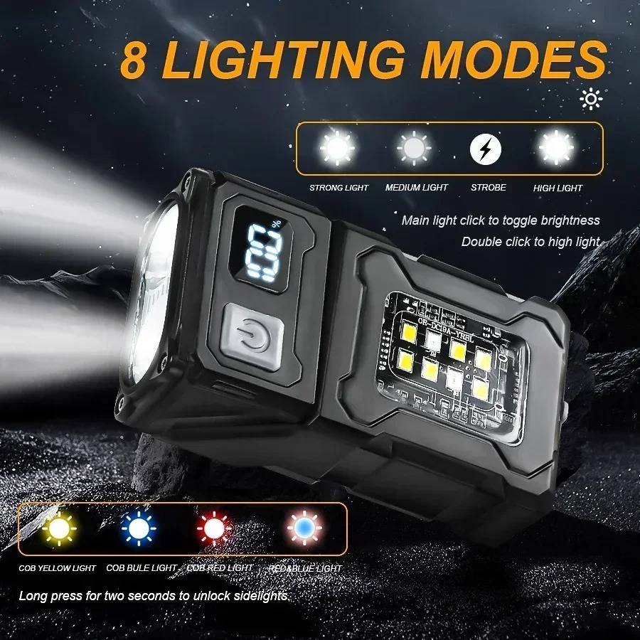 Mini USB Oplaadbare LED-zaklam - Outdoor Lighting House recensie en prijs