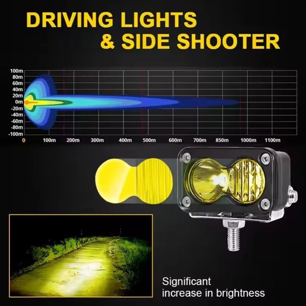 Superheldere 3 inch LED-spot w - Outdoor Lighting Yellow recensie en prijs