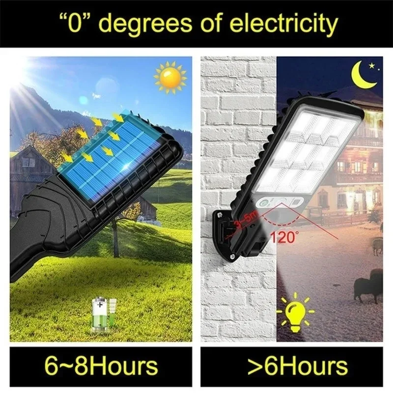 Buitenverlichting op zonne-ene - Outdoor Lighting Decoration recensie en prijs