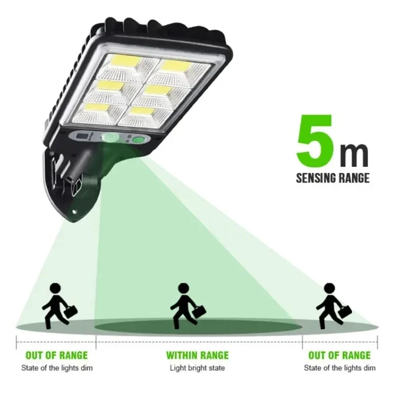 Buitenverlichting op zonne-ene - Outdoor Lighting Decoration recensie en prijs