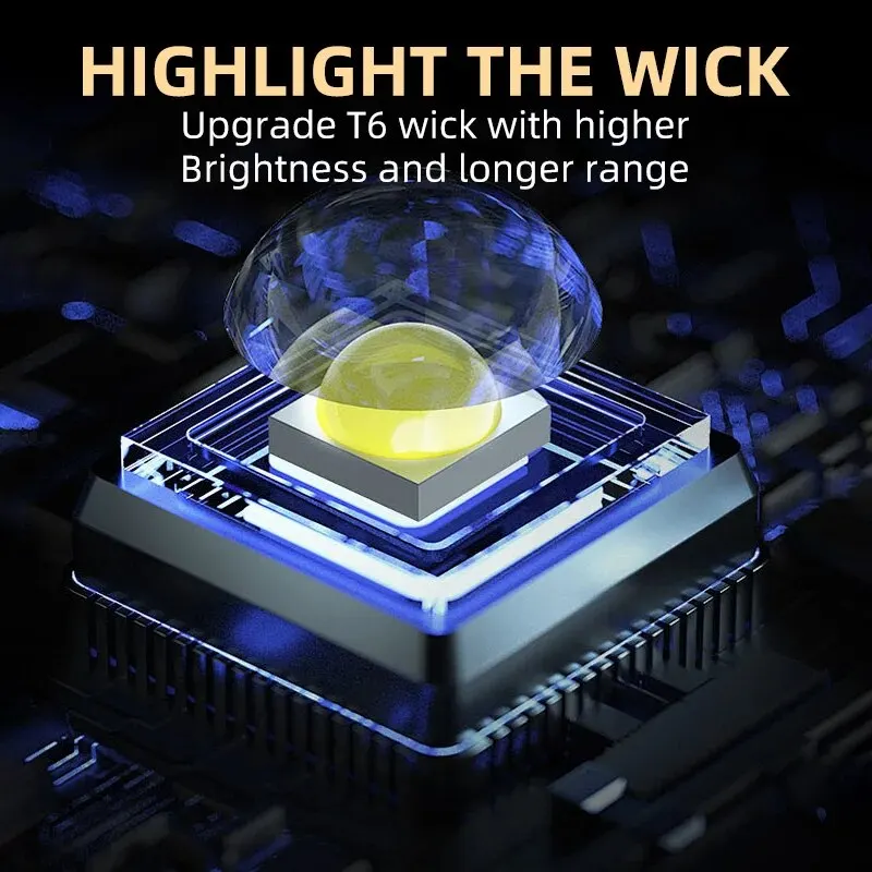 Draagbare mini LED-handzaklamp - Outdoor Lighting House recensie en prijs