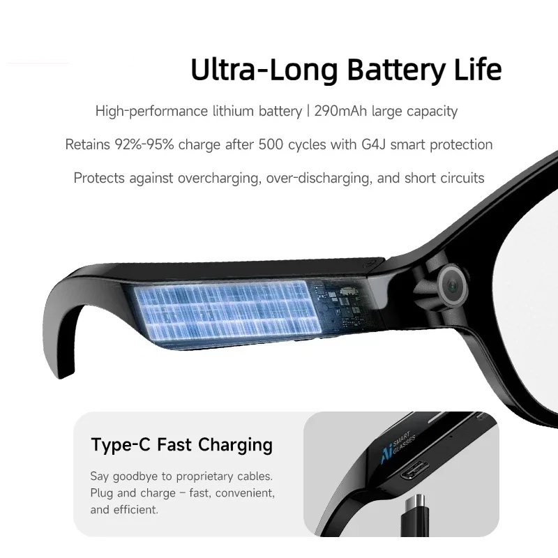 Xiaomi AI Vision Bril 8K HD Ca - Outdoor Lighting Types recensie en prijs