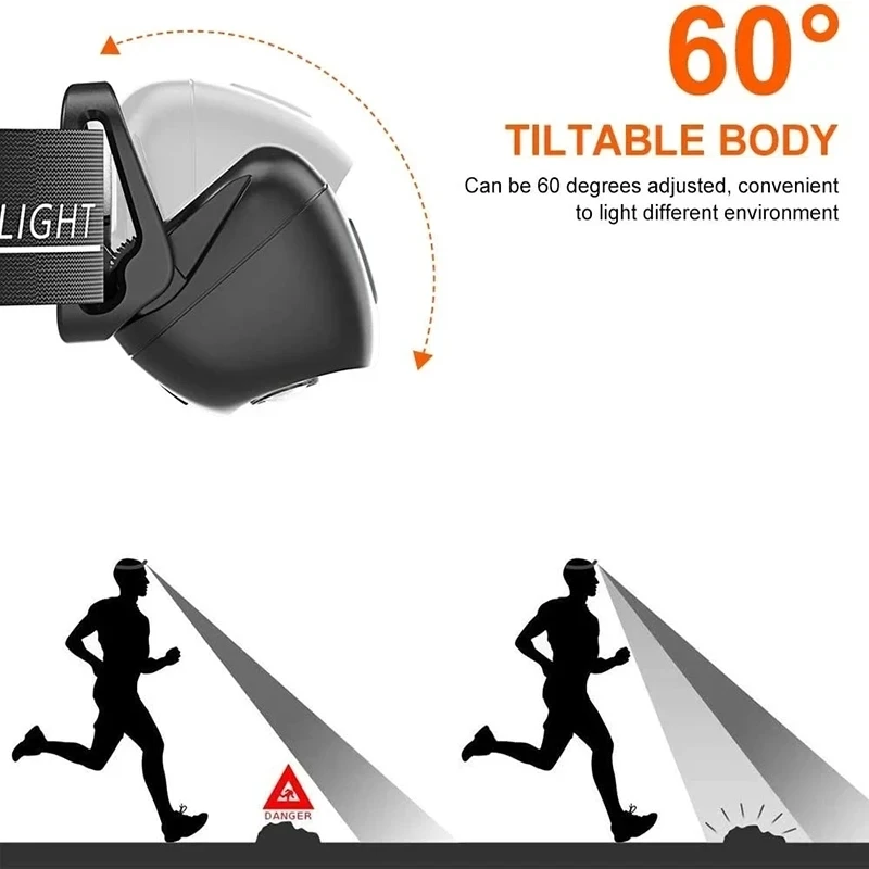 Sterke koplamp Draagbare LED-s - Outdoor Lighting Usb recensie en prijs