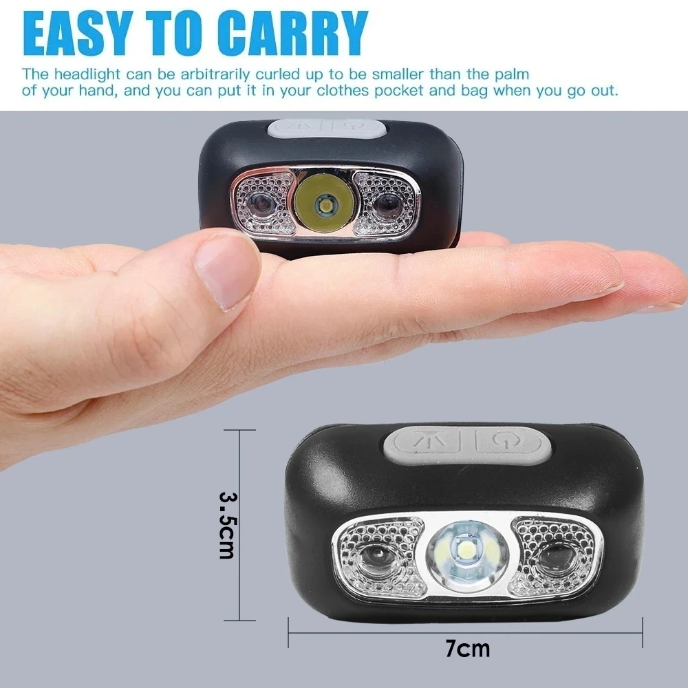 Sterke koplamp Draagbare LED-s - Outdoor Lighting Usb recensie en prijs