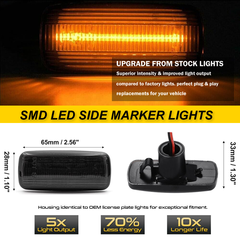 2 x Dynamische LED Zijmarkerin - Outdoor Lighting Yellow recensie en prijs