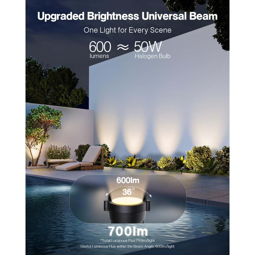 Lage Spanning Tuinverlichtings - Outdoor Lighting Kits Low Voltage recensie en prijs
